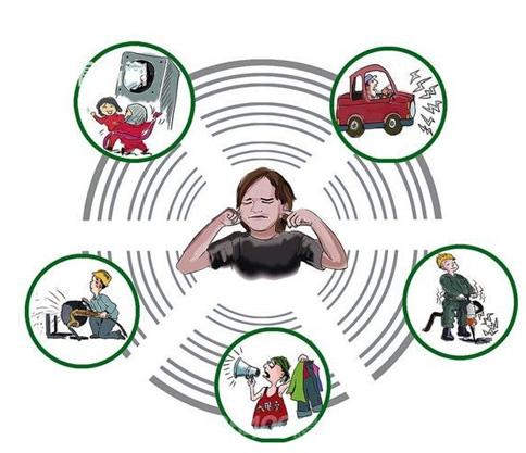 噪聲檢測 噪聲檢測